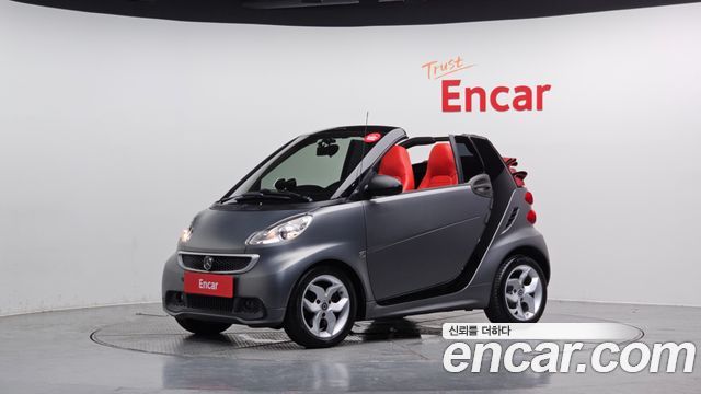 Smart | Smart Fortwo Cabrio | Fortwo Cabrio